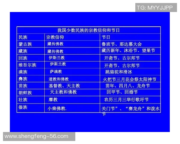 少数民族足球的崛起与发展探索民族团结与文化传承的独特之路